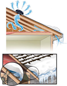 Winter-house